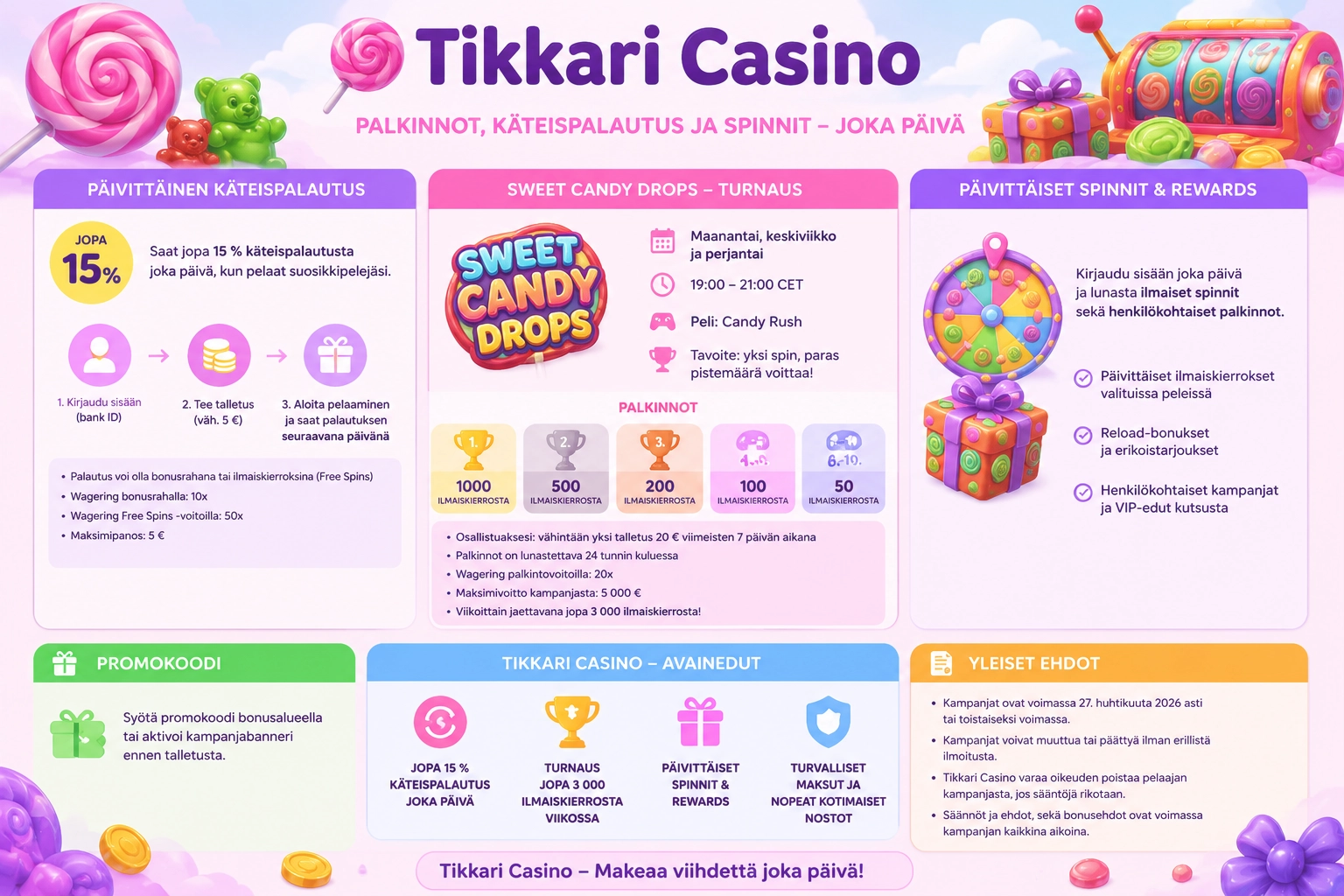 tikkari casino all promotions
